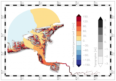 mean value of low water time within the period of data analysis