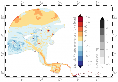 minimum value of slack water time of flood current within the period of data analysis