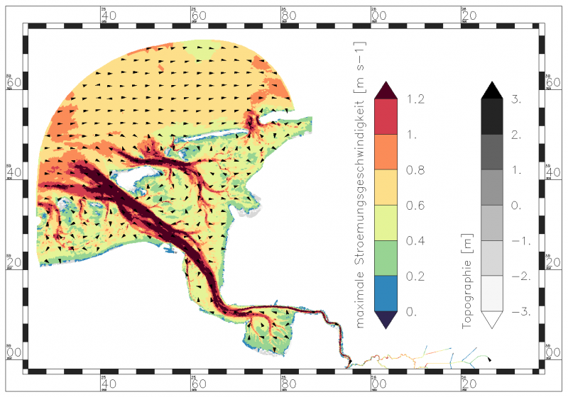 Highest value of current velocity within the period of data analysis