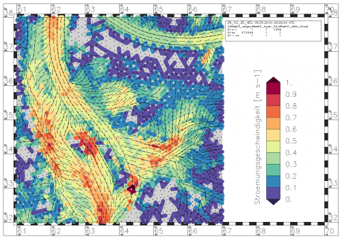 Lines of constant length pointing in flow direction and overlie the colored map of the magnitude of current velocity.