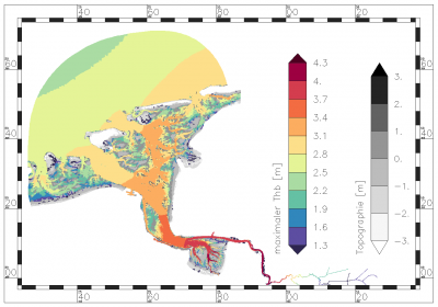 maximum value of tidal range within the period of data analysis