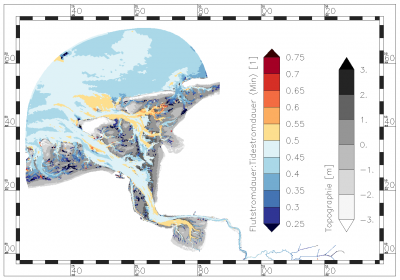 minimum value of ratio of flood current duration:tide current duration within the period of data analysis