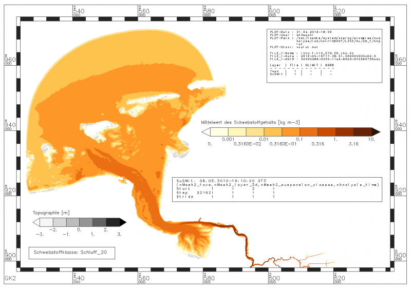 Mean value of suspended sediment within the period of data analysis