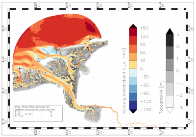 slack water dislocation of ebb current of one specific tide