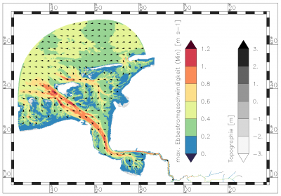 minimum value of maximum ebb current velocity within the period of data analysis