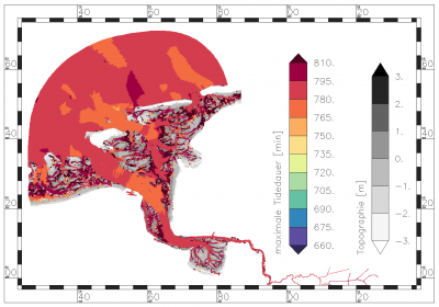 maximum value of tide period within the period of data analysis