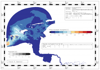 relative frequency with which the tracer from the North Sea is in the range between 0.316200 [-] and 0.562300 [-]