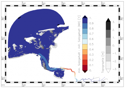 mean value of ratio of minimum salinity : mean salinity within the period of data analysis