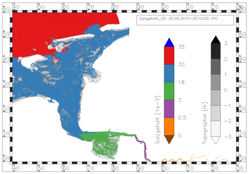 Symbolization of salinity with a qualitative color ramp (Set1)